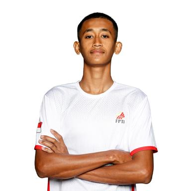 Muhammad Ramzi FIRMANSYAH