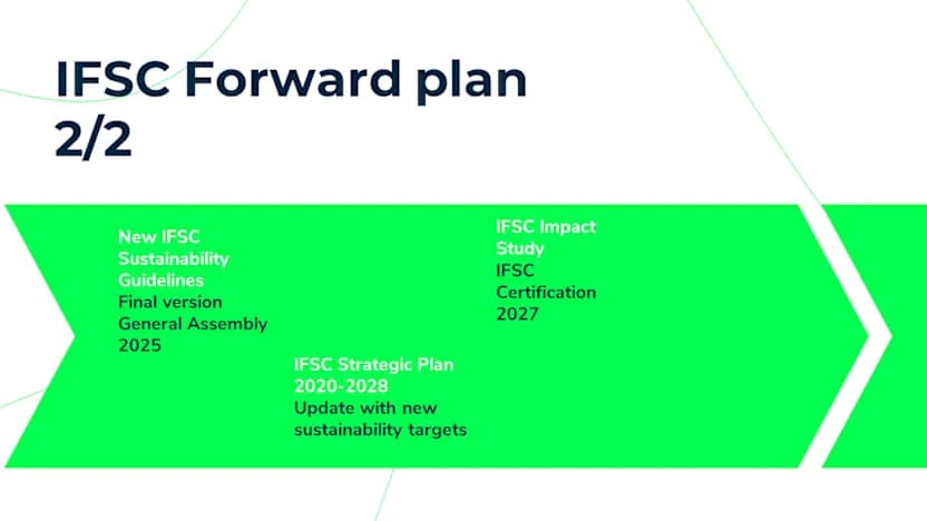 Sustainability PNGs 16